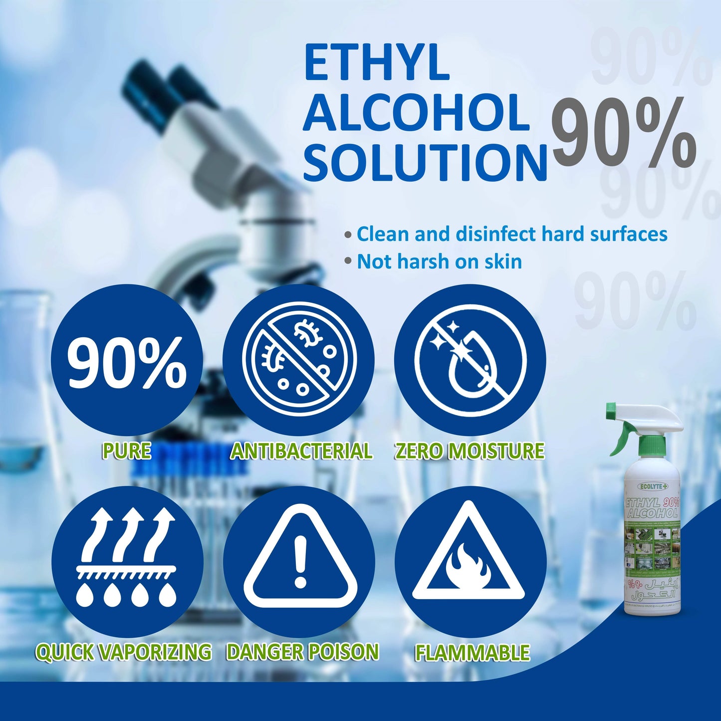 Ethyl Alcohol