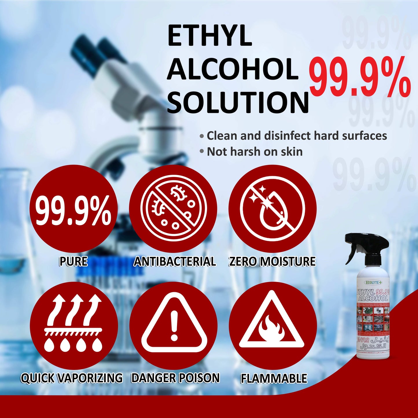 Ethyl Alcohol