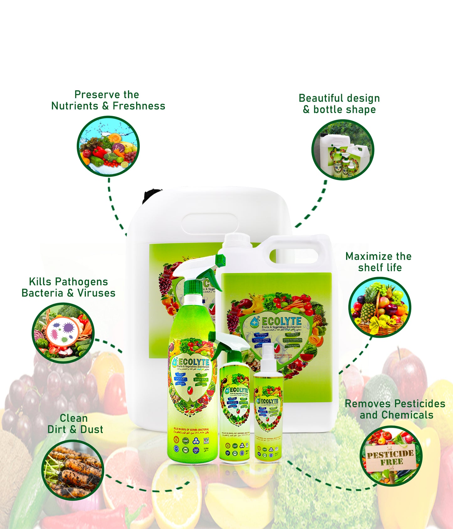 All in one (Natural) Bundle