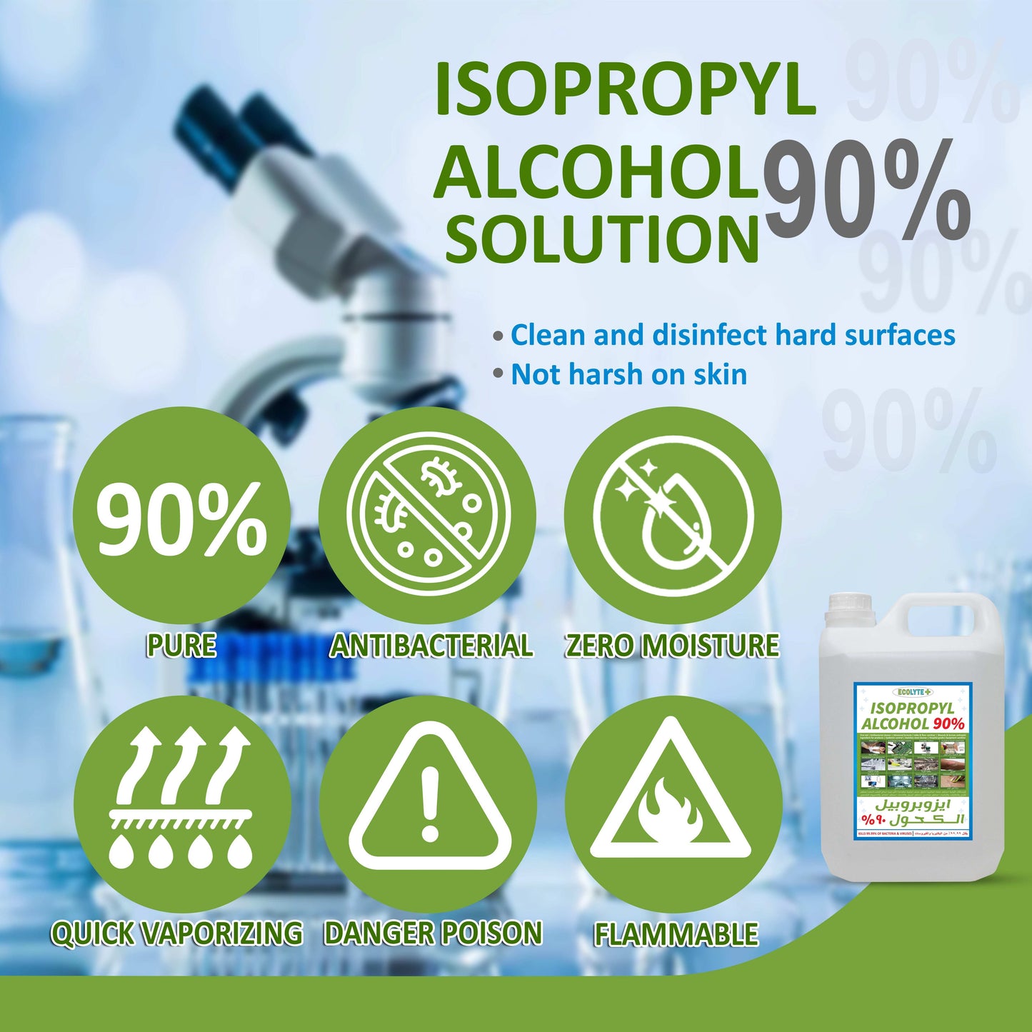 Isopropyl Alcohol + Vitamin E + Perfume, Antiseptic, Disinfectant, First Aid