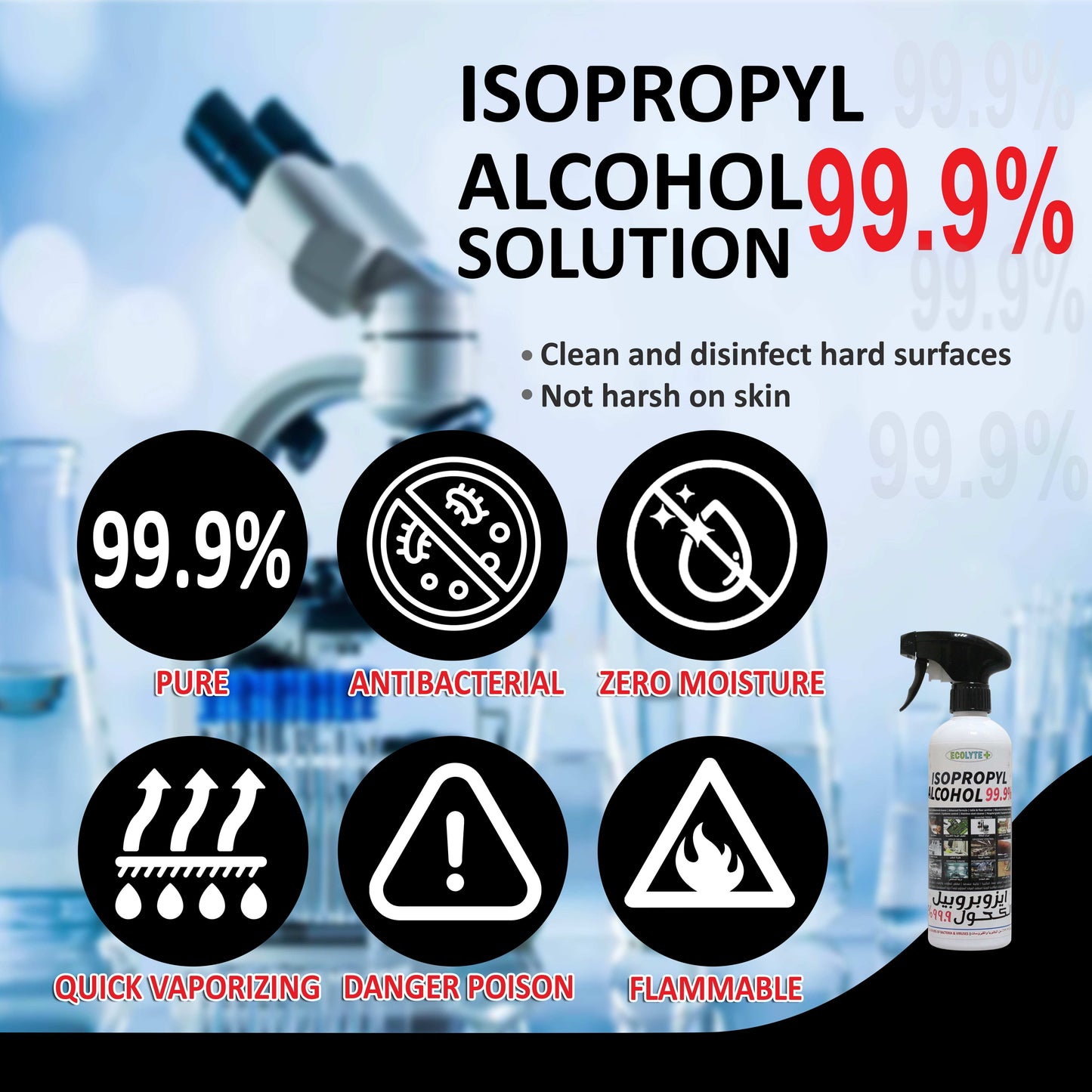Isopropyl Alcohol + Vitamin E + Perfume, Antiseptic, Disinfectant, First Aid