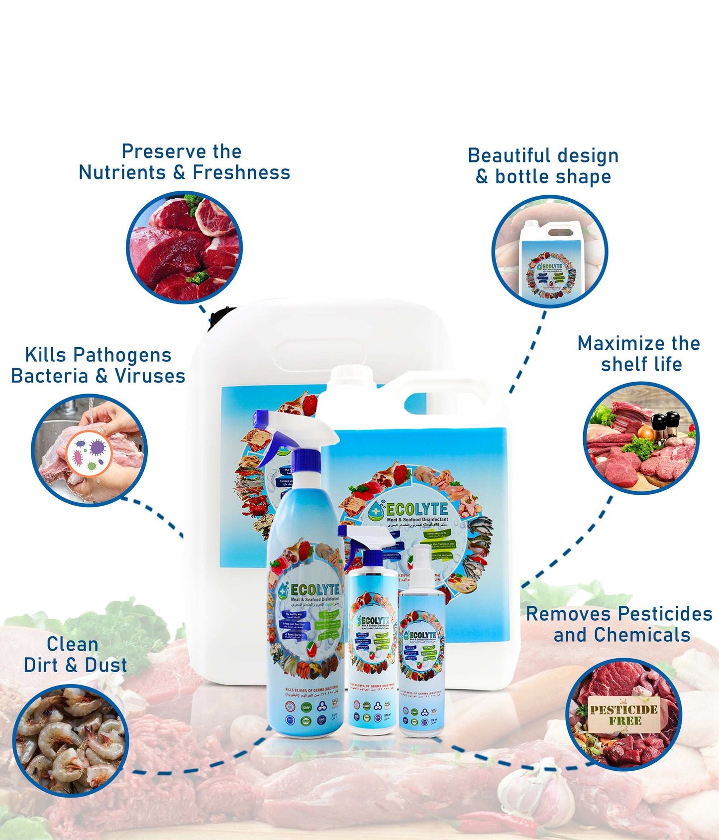 All in one Bundle (Natural)