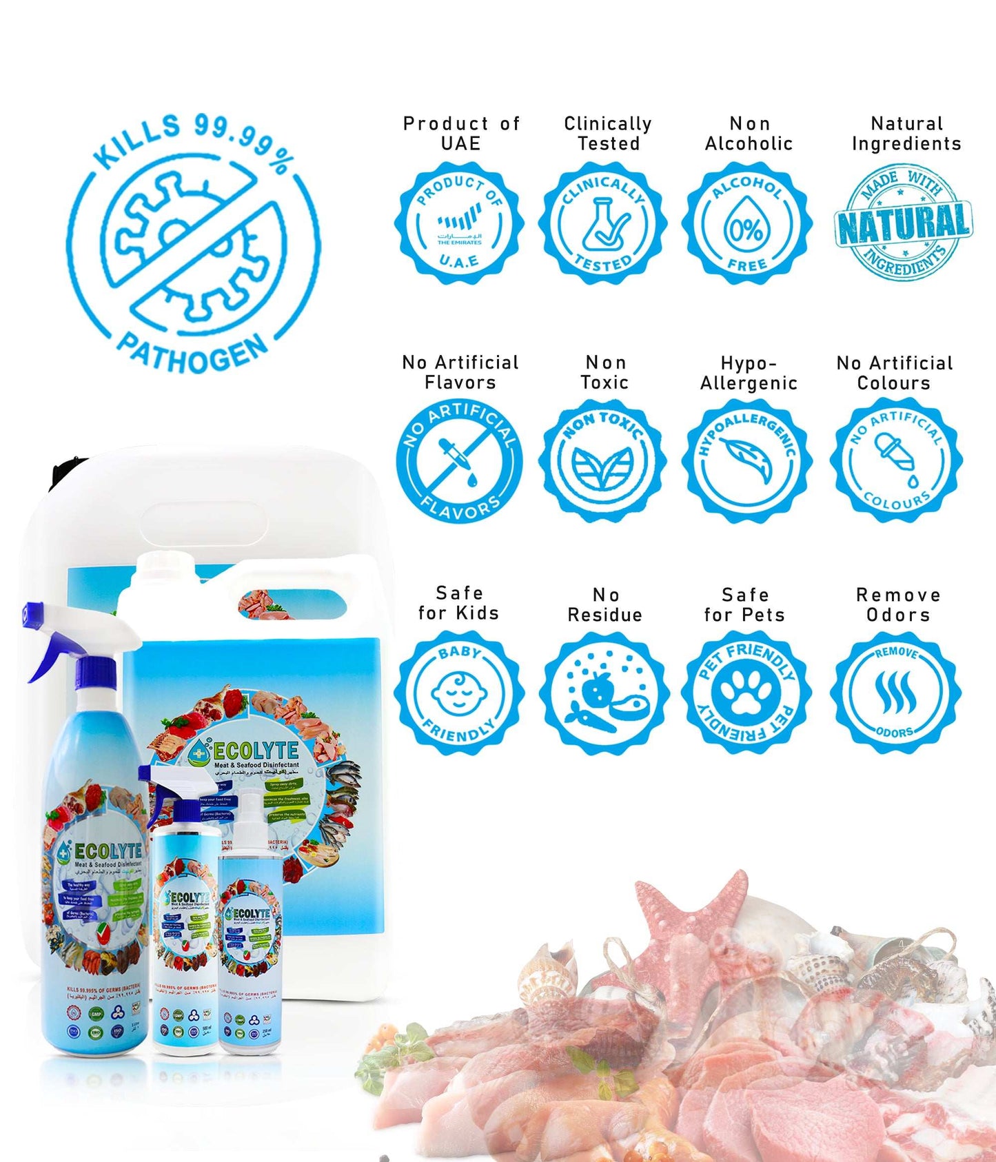 All in one Bundle (Natural)