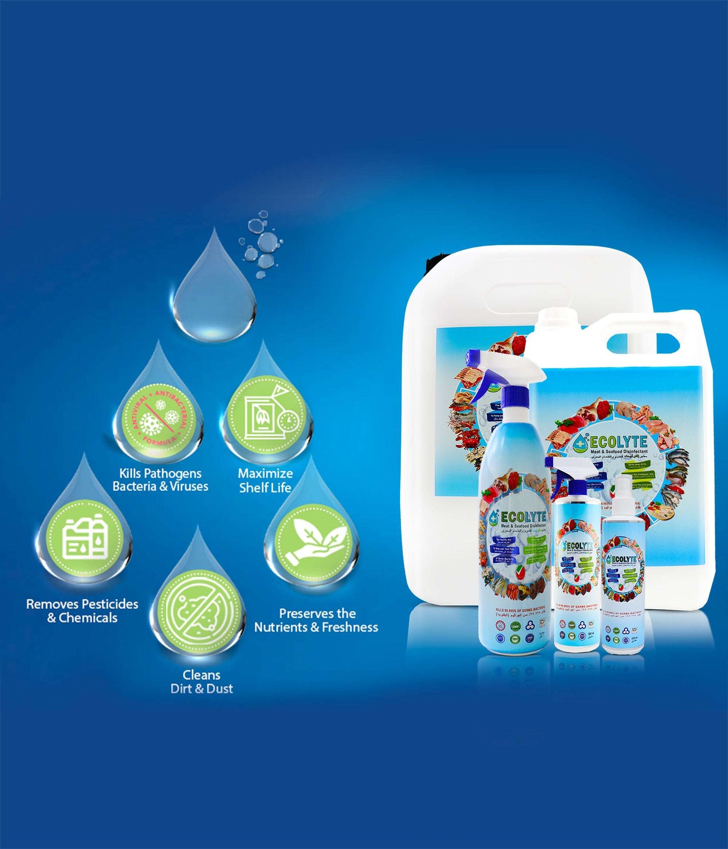 All in one Bundle (Natural)