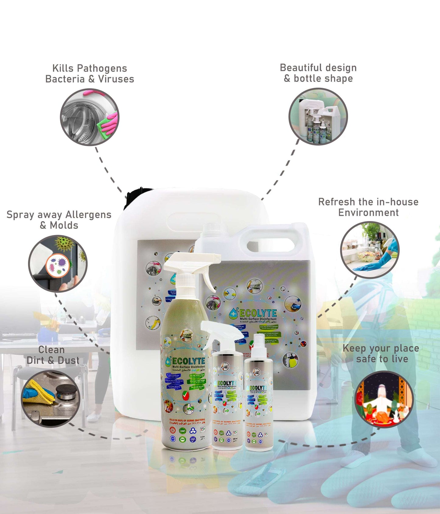 All in one Bundle (Natural)