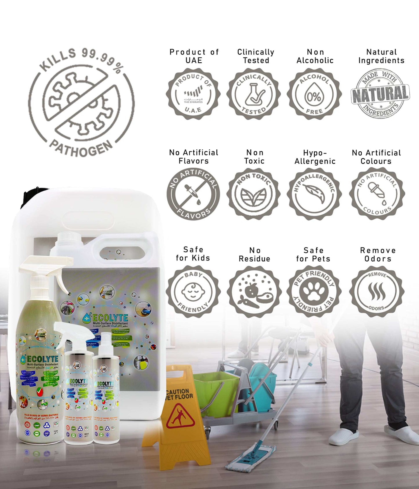 Multi Surface Disinfectant