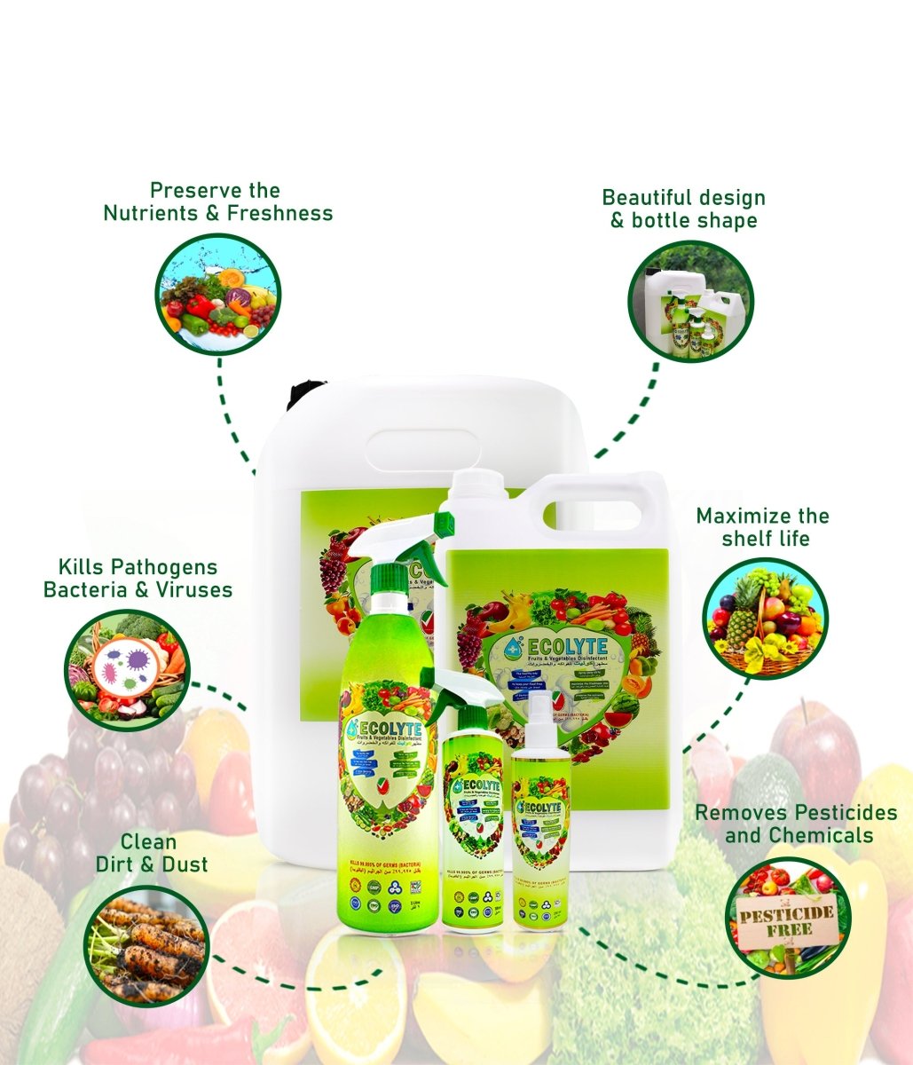 All in one (Natural) Bundle - Ecolyte Plus