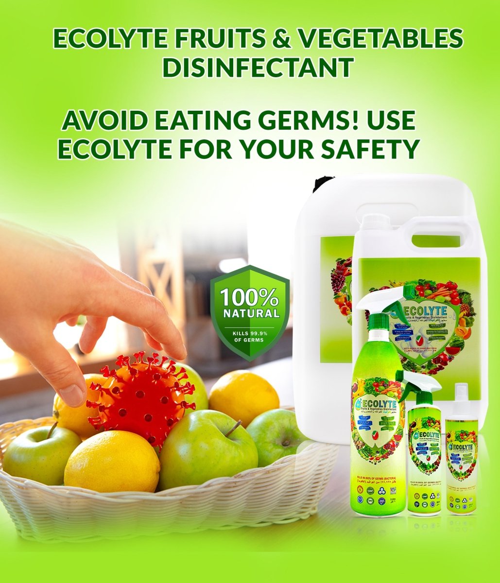 All in one (Natural) Bundle - Ecolyte Plus