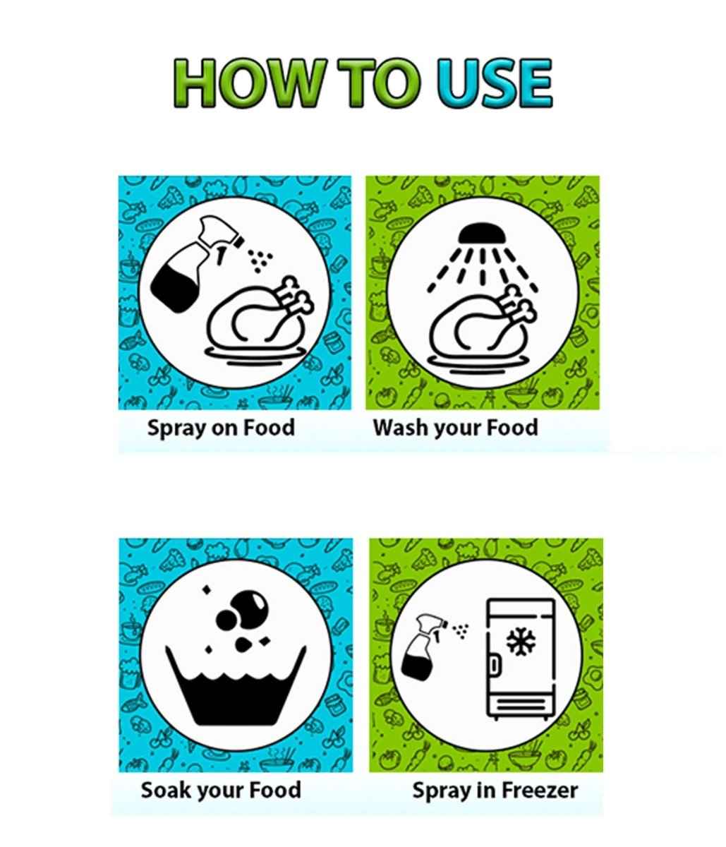 All in One Natural Disinfectant Bundle for Ultimate Wellness - Natural All in One Bundle