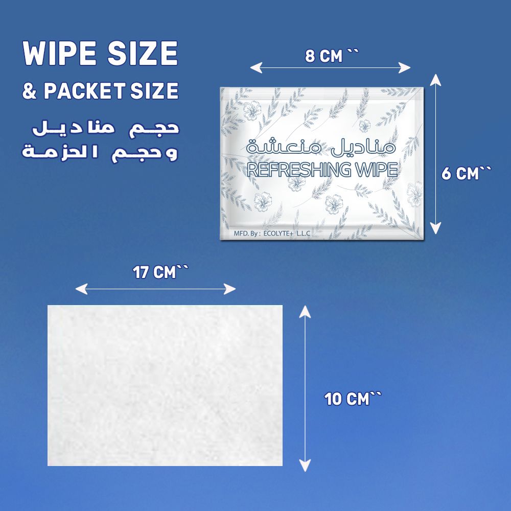 Wet Wipes