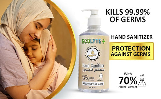 Stay Protected with Ecolyte+ Skincare Antibacterial Gel