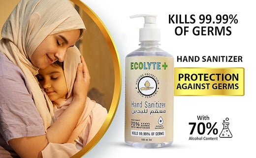 Stay Protected with Ecolyte+ Skincare Antibacterial Gel - Ecolyte Plus