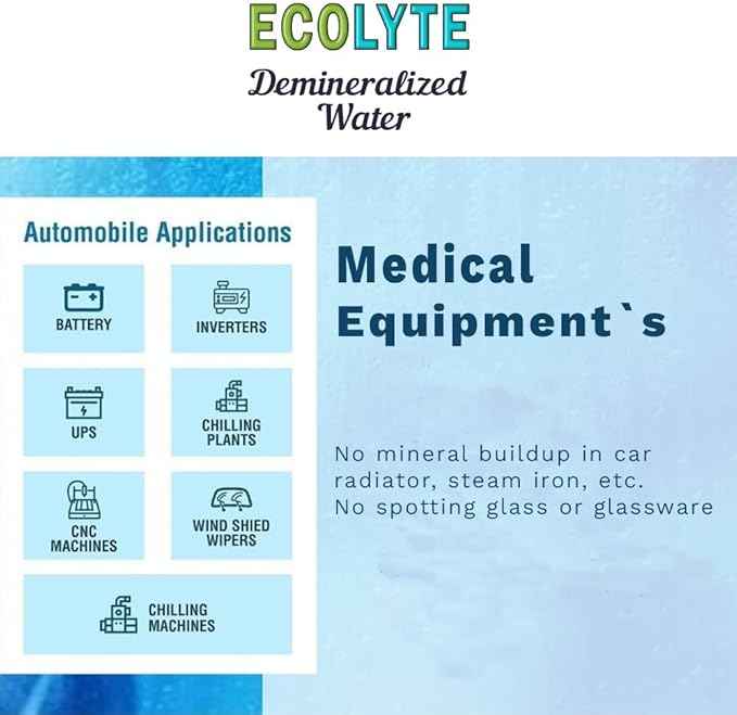Ecolyte Ultra Pure De-Mineralized Water for Chemicals, Cosmetics, Medical Equipment, Inverters, and Batteries