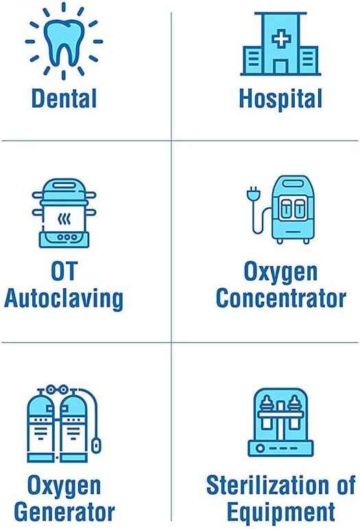 Ecolyte Ultra Pure De-Mineralized Water for Chemicals, Cosmetics, Medical Equipment, Inverters, and Batteries