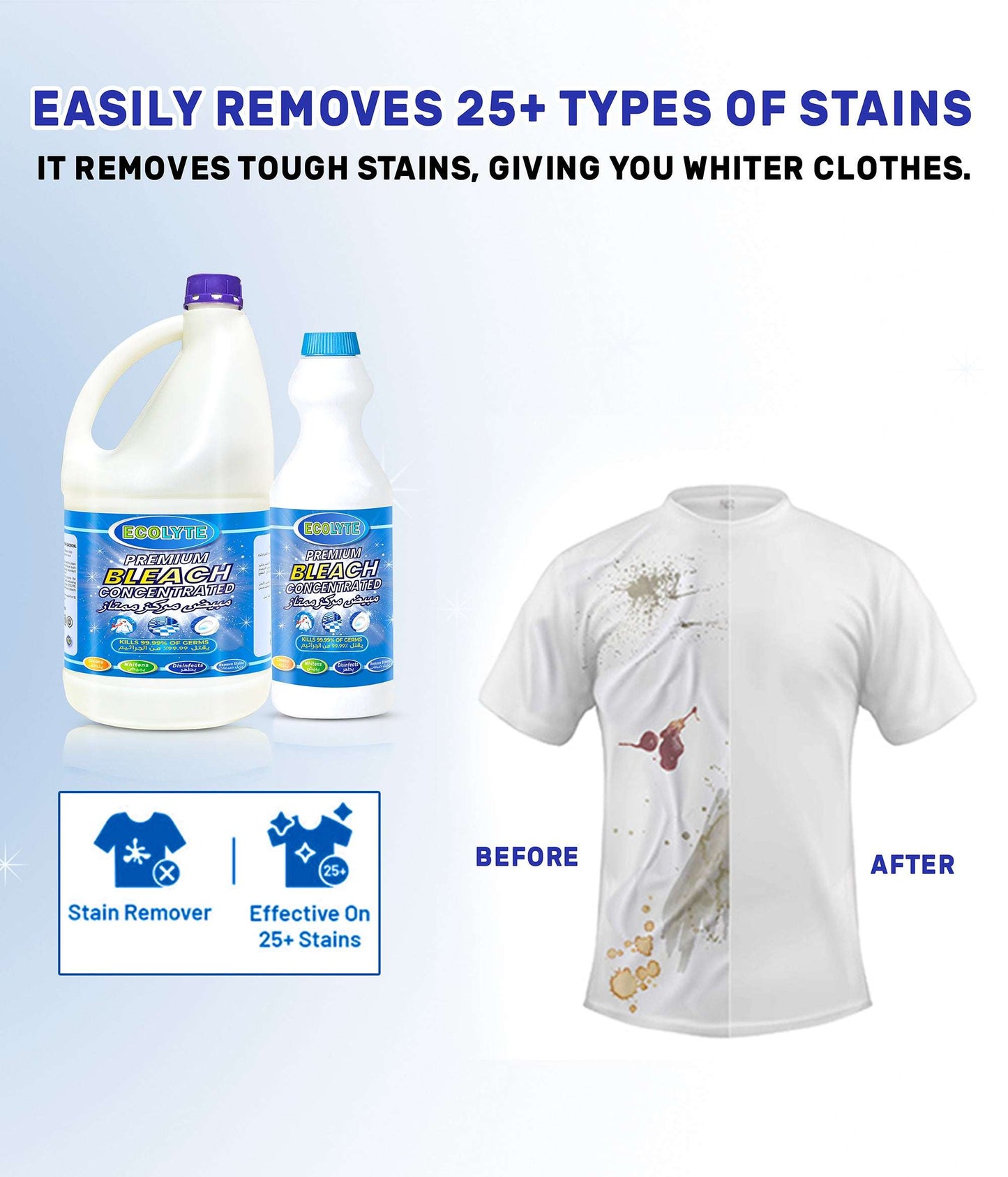 Premium Bleach