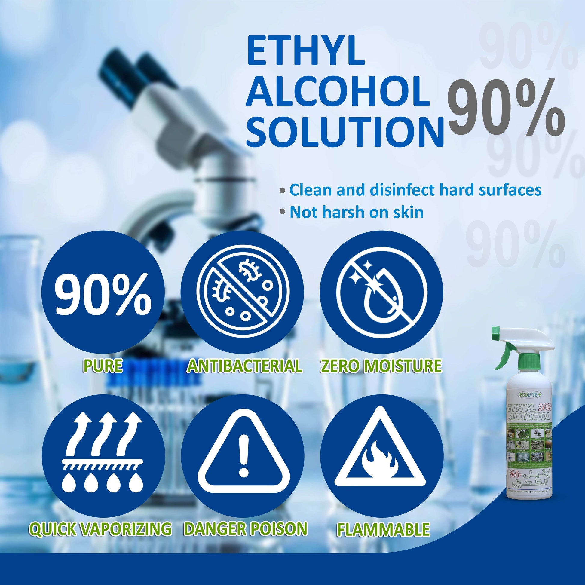 Ethyl Alcohol