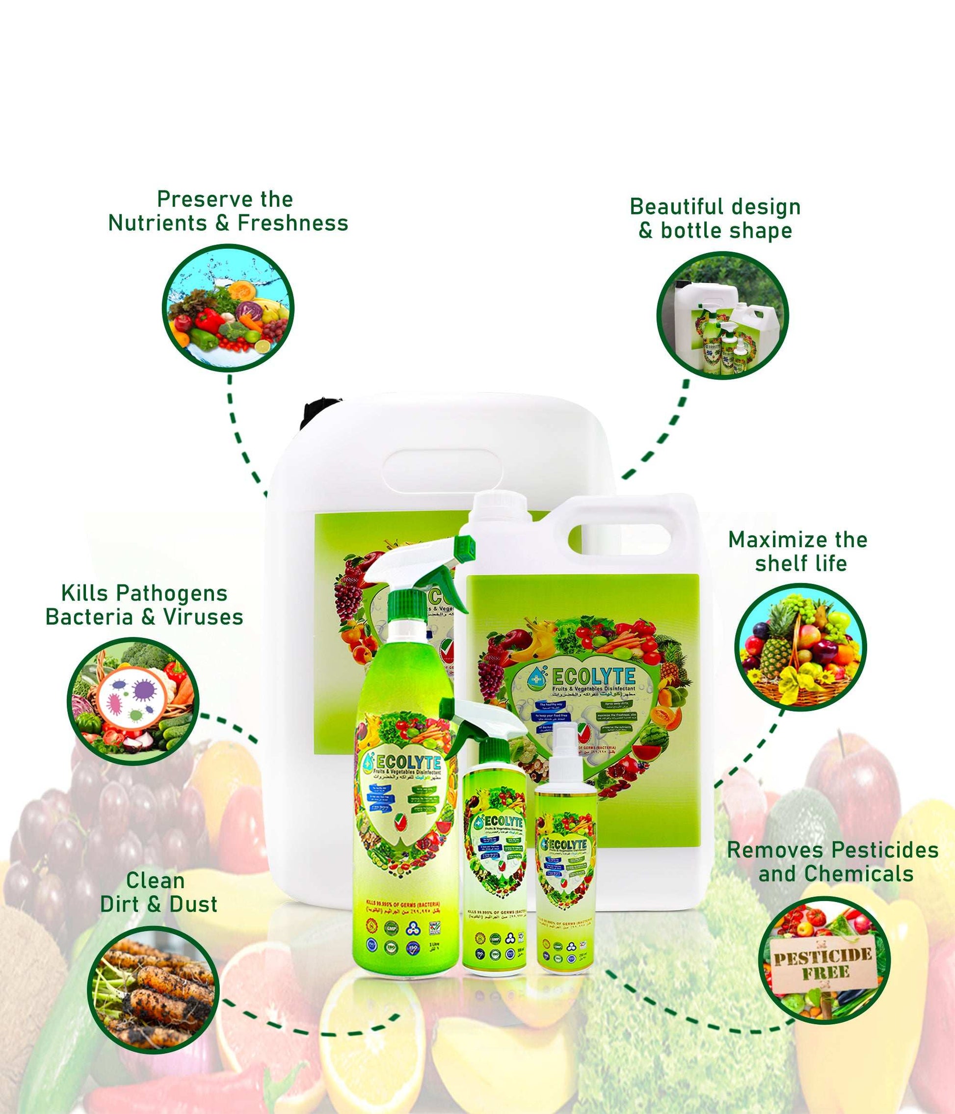 Fruits & Vegetables Disinfectant
