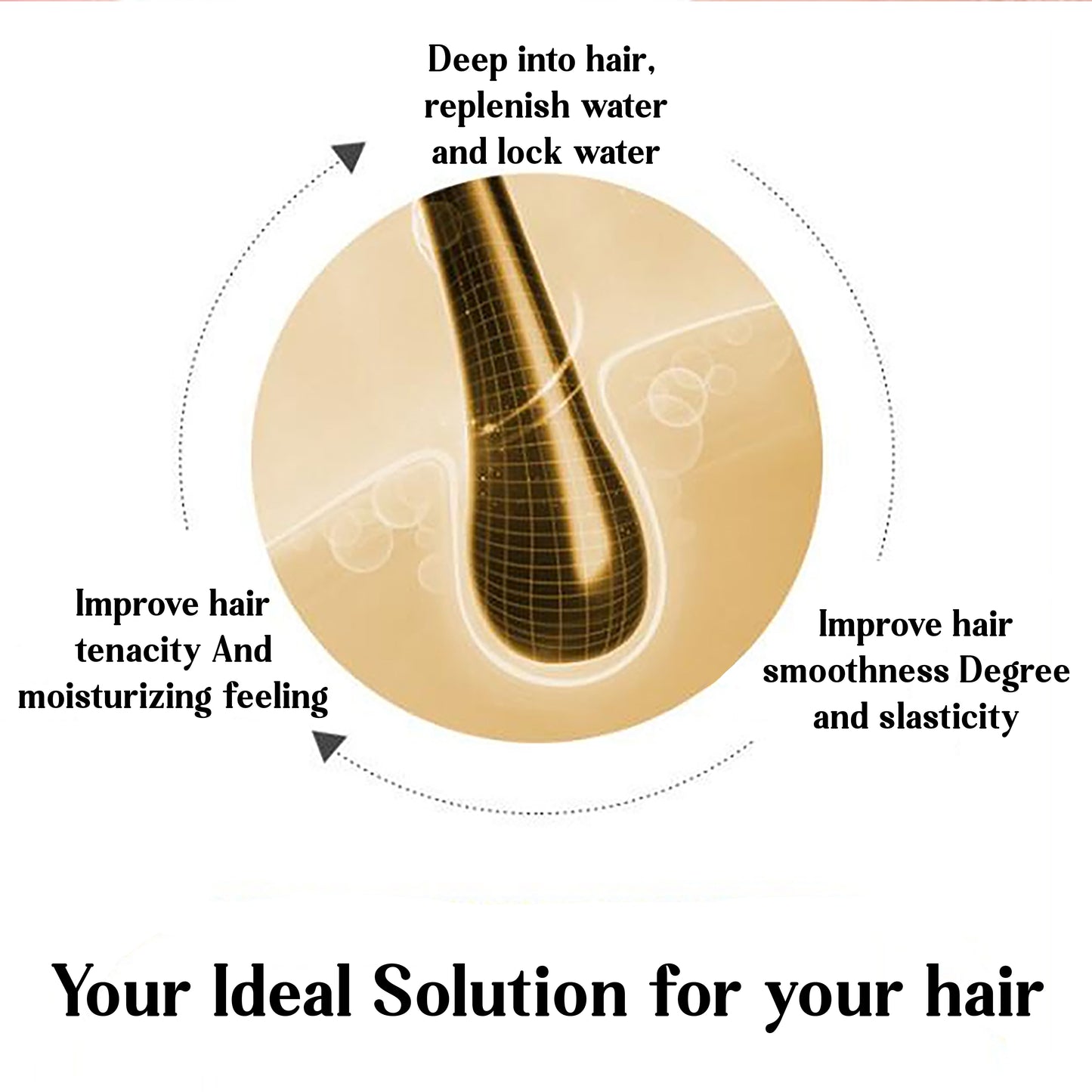 Conditioner