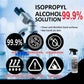 Isopropyl Alcohol + Vitamin E + Perfume, Antiseptic, Disinfectant, First Aid