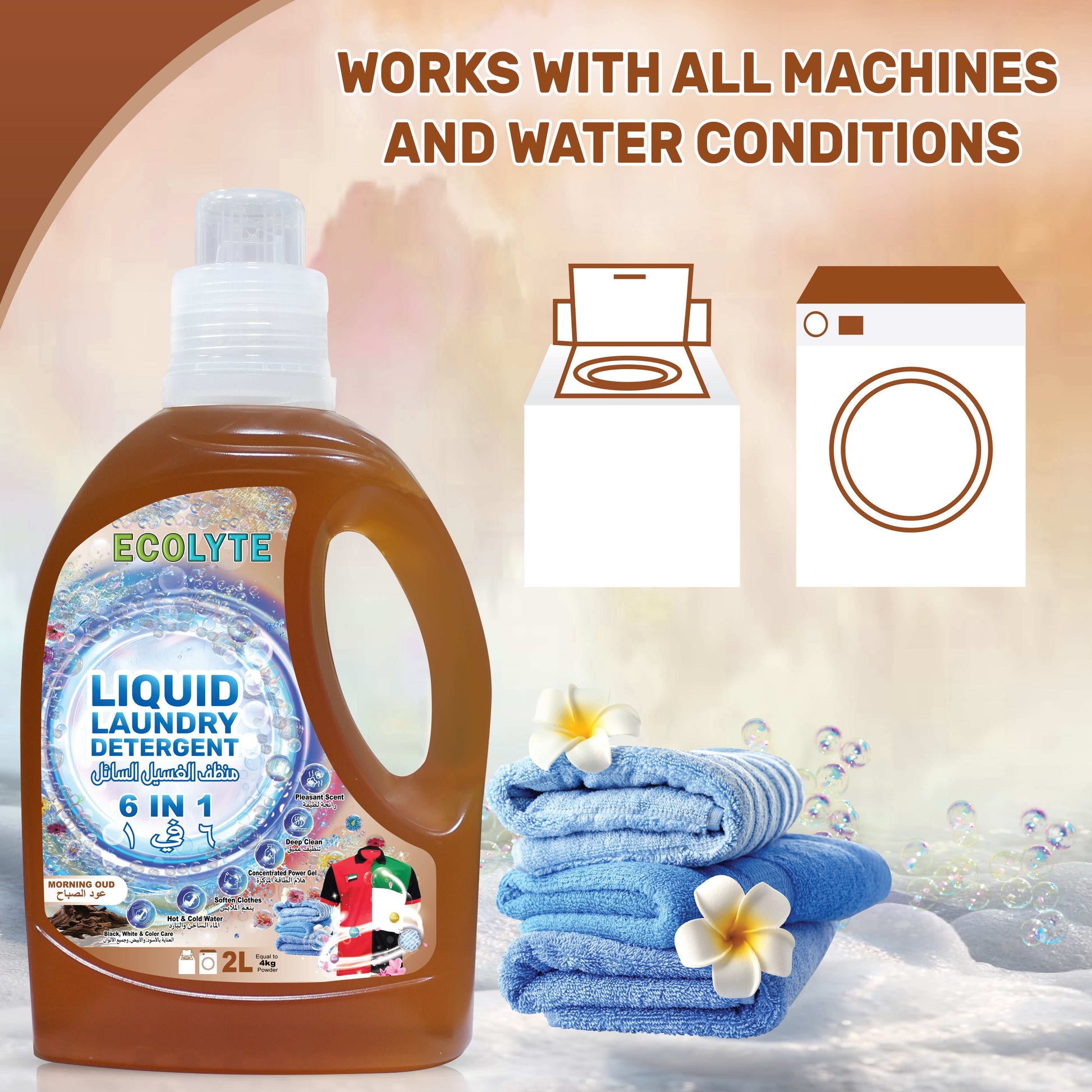 Liquid Laundry Detergent & Fabric Softener Bundle 2L+2L (Pack of 2)
