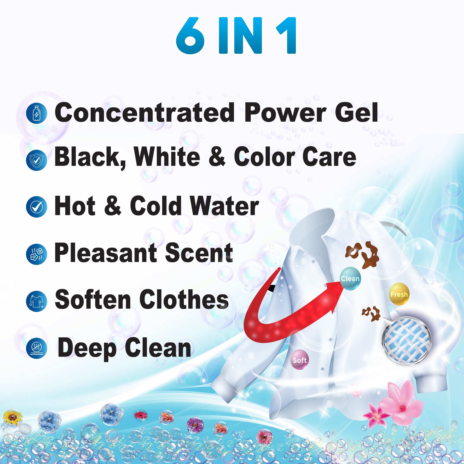 Liquid Laundry Detergent & Fabric Softener Bundle 2L+2L (Pack of 2)